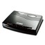 مودم GSHDSL GRT-402